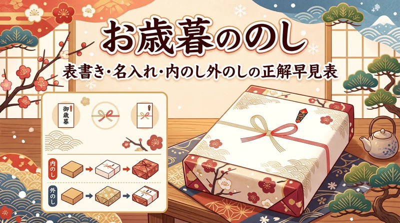 お歳暮ののし｜表書き・名入れ・内のし外のしの正解早見表